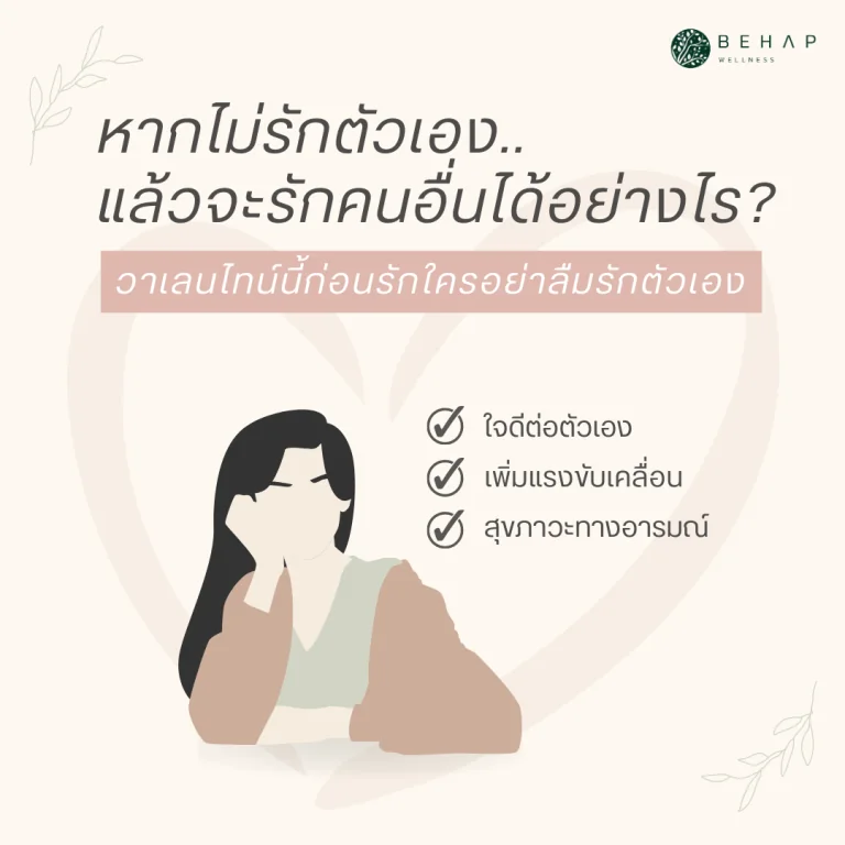 Self-compassion