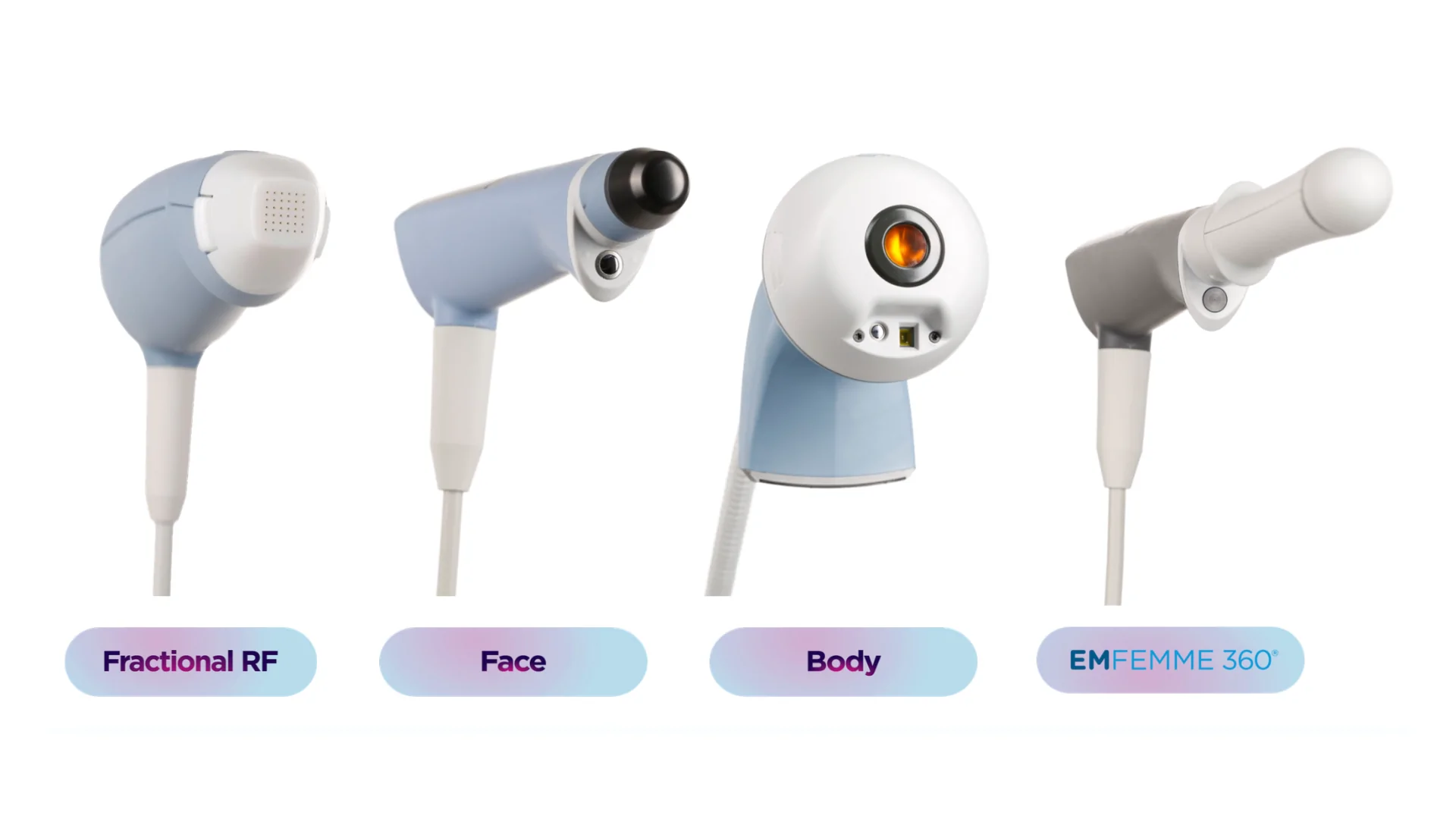 Fractional RF, Face, Body and EMFEMME 360 applicators; the EXION HYA Programme uses Face