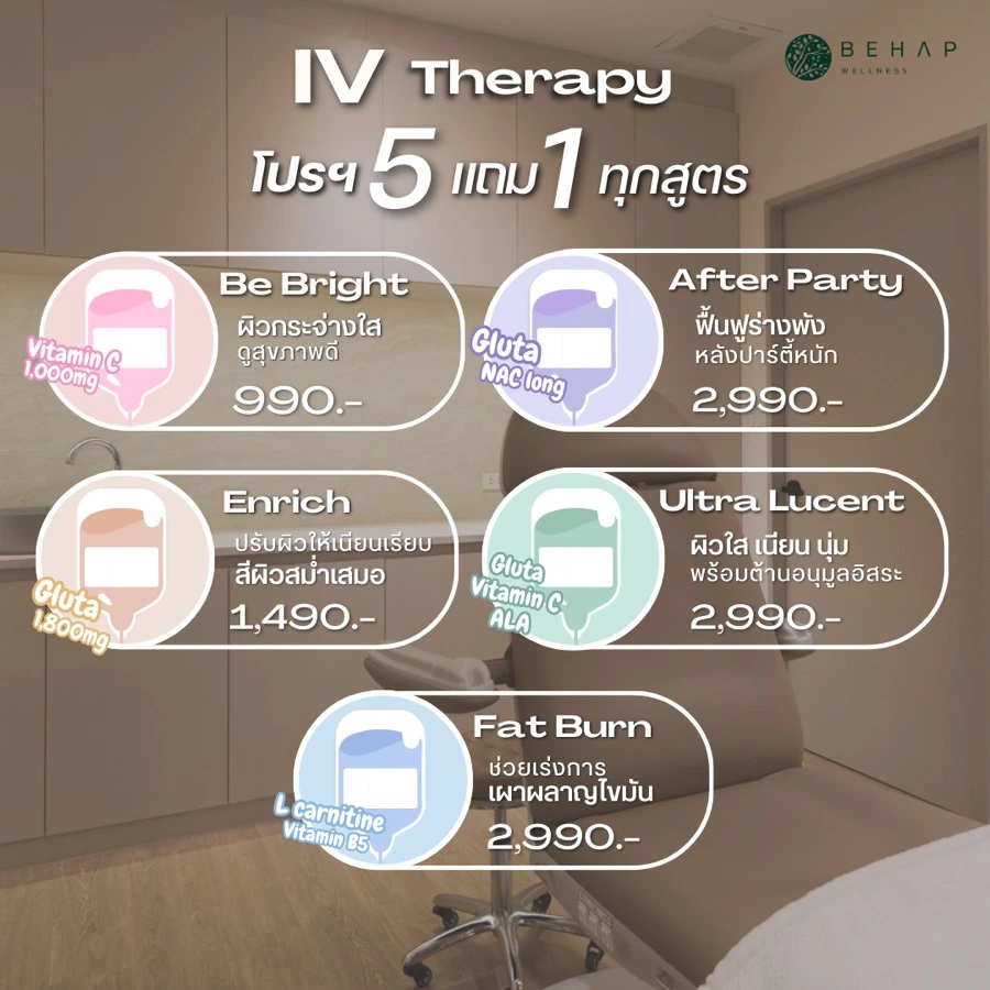 IV Therapy promotion at BEHAP Wellness Clinic