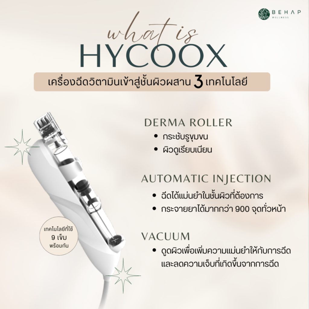 hycoox ผสาน 3 เทคโนโลยี